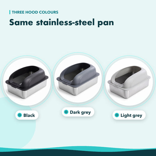Three hood colours: black, dark grey and light grey, each on the same stainless-steel pan
