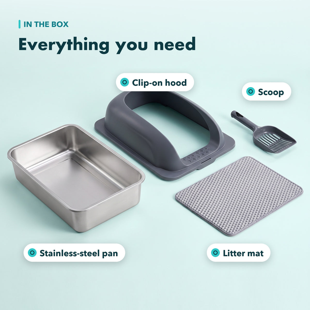 In the box: stainless-steel pan, clip-on hood, scoop and litter mat