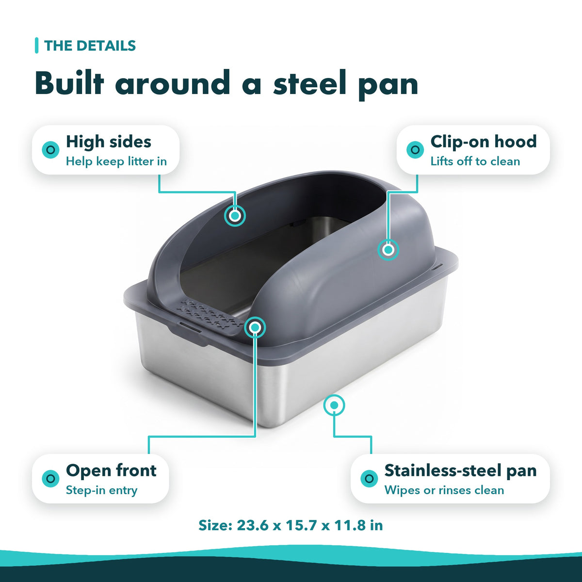Litter box details: high sides, clip-on hood, open front and stainless-steel pan; size 23.6 x 15.7 x 11.8 in