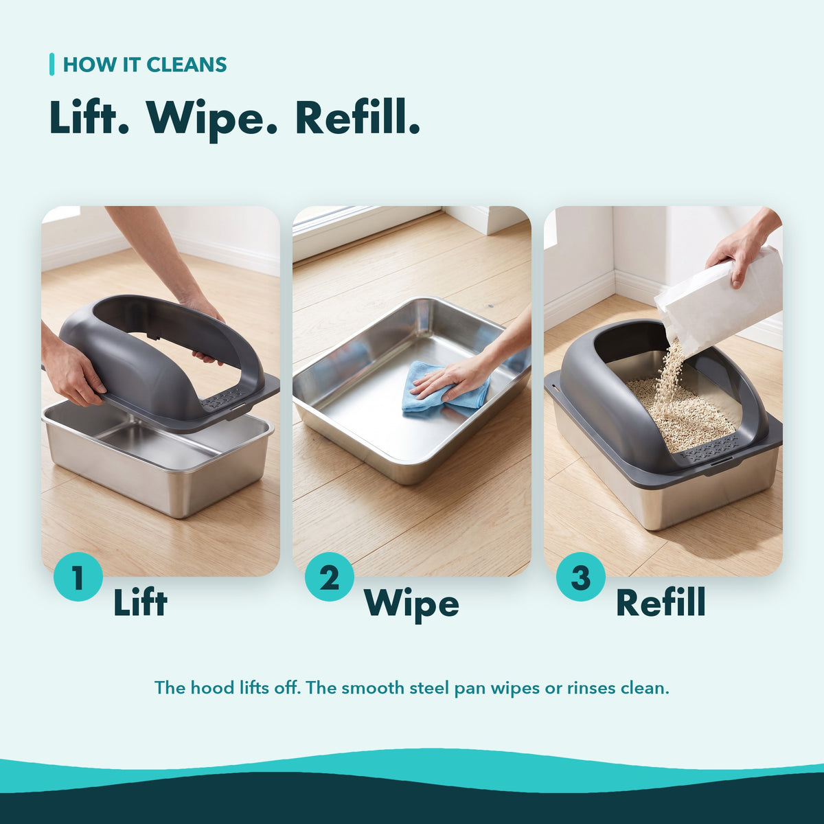 Three steps: lift the hood, wipe the steel pan, refill with litter